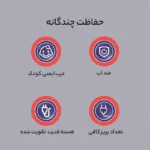 چندراهی برق و شارژر LDNIO SE2435 - Image 4