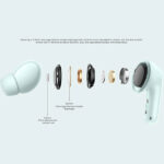 هندزفری بلوتوثی شیائومی مدل Redmi Buds 6 - Image 19
