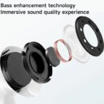 هندزفری بلوتوثی شیائومی مدل Air 3 SE - Image 7