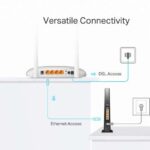 مودم VDSL تی‌پی‌لینک مدل TP-LINK TD-W9950 - Image 3
